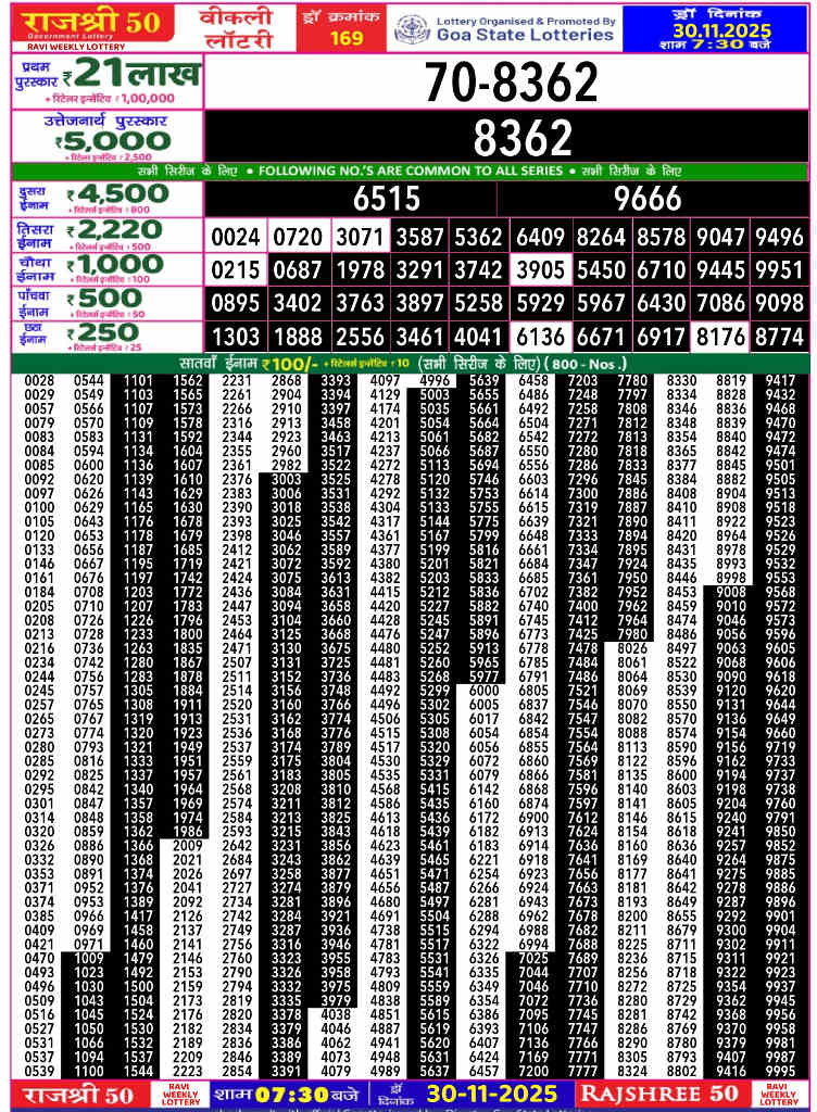 Rajshree 50 Ravi Result 30.11.2025