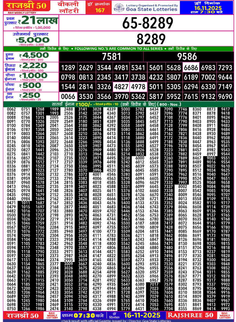 Rajshree 50 Ravi Result 16.11.2025