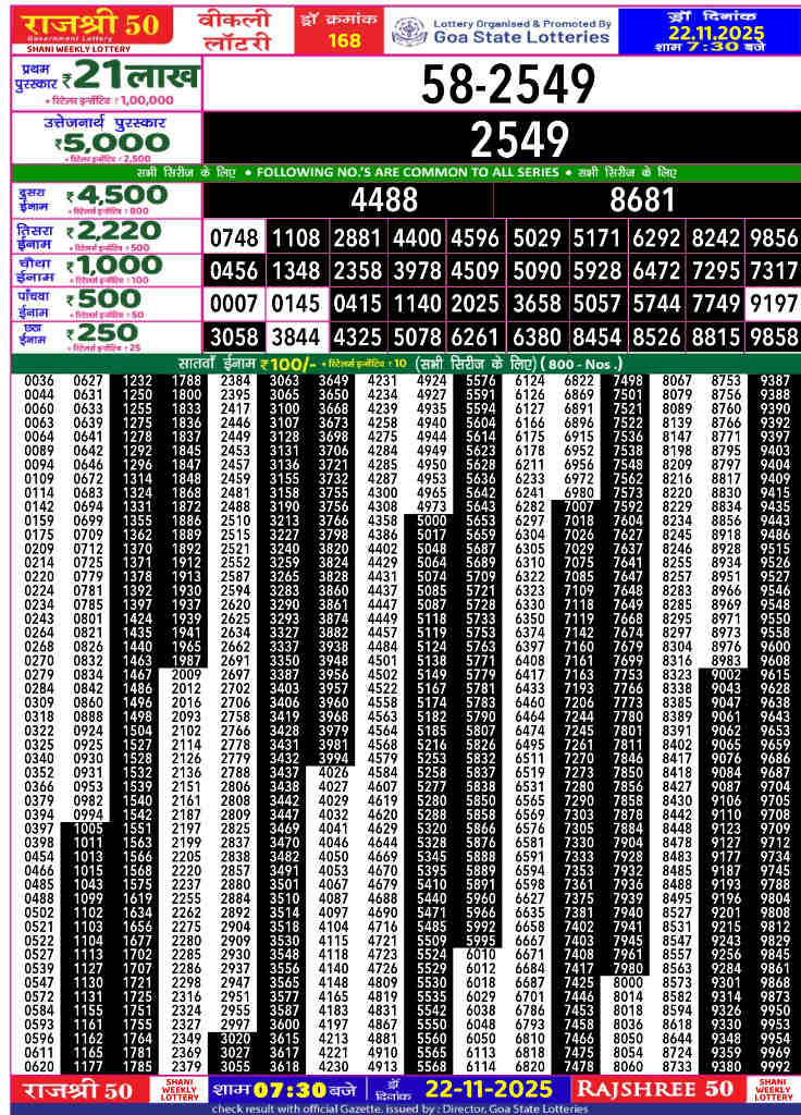 Rajshree 50 Shani Result 22.11.2025