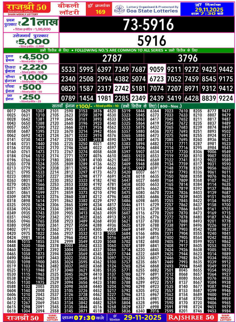Rajshree 50 Shani Result 29.11.2025