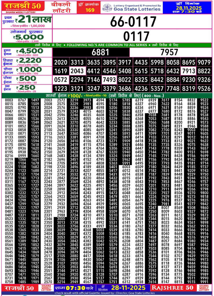 Rajshree 50 Shukra Result 28.11.2025