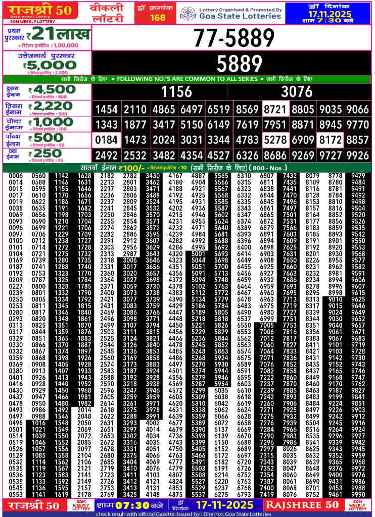 Rajshree 50 Som Result 17.11.2025
