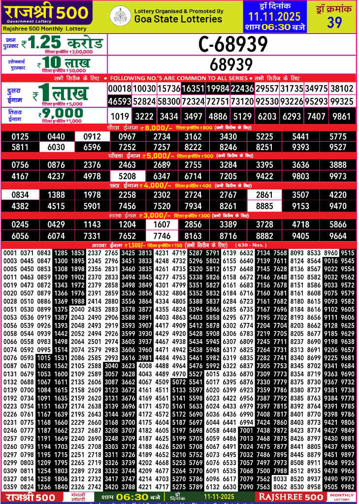 Rajshree 500 Monthly Result