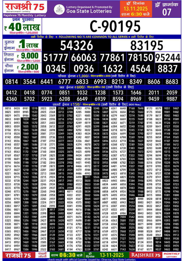 Rajshree 75 Monthly Lottery Result 13.11.2025
