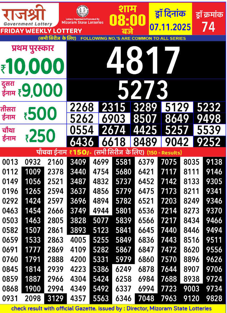 Rajshree Friday Weekly Result 07.11.2025