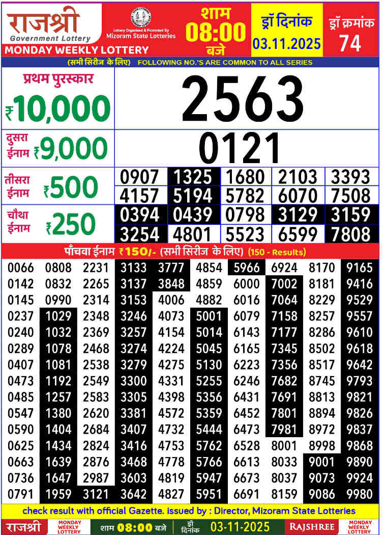 Rajshree Monday Weekly Result 03.11.2025
