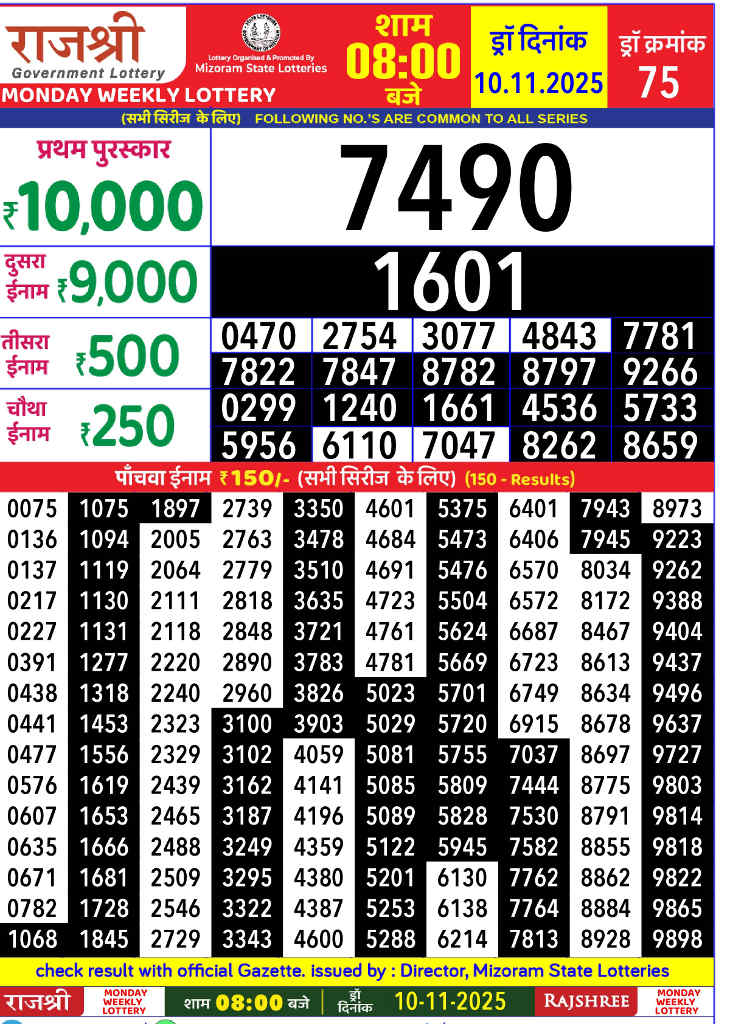 Rajshree Monday Lottery 8 pm result 10.11.2025