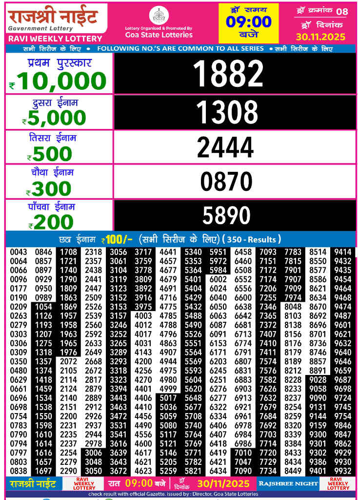 Rajshree Night Ravi Result 30.11.2025