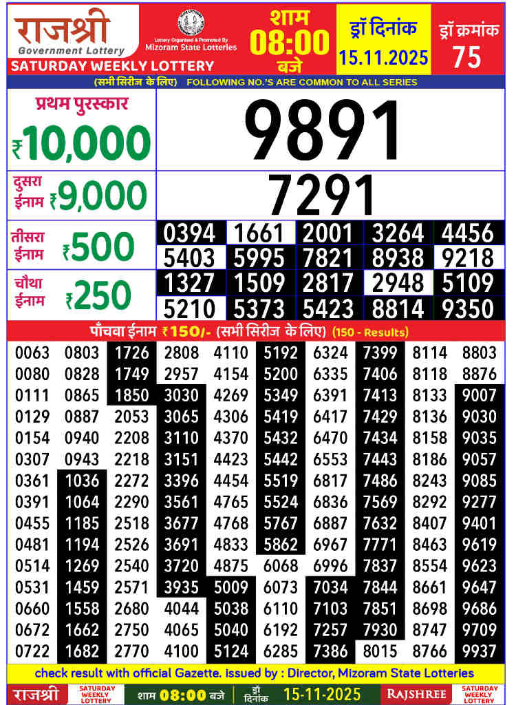 Rajshree Saturday Lottery 8 pm result 15.11.2025