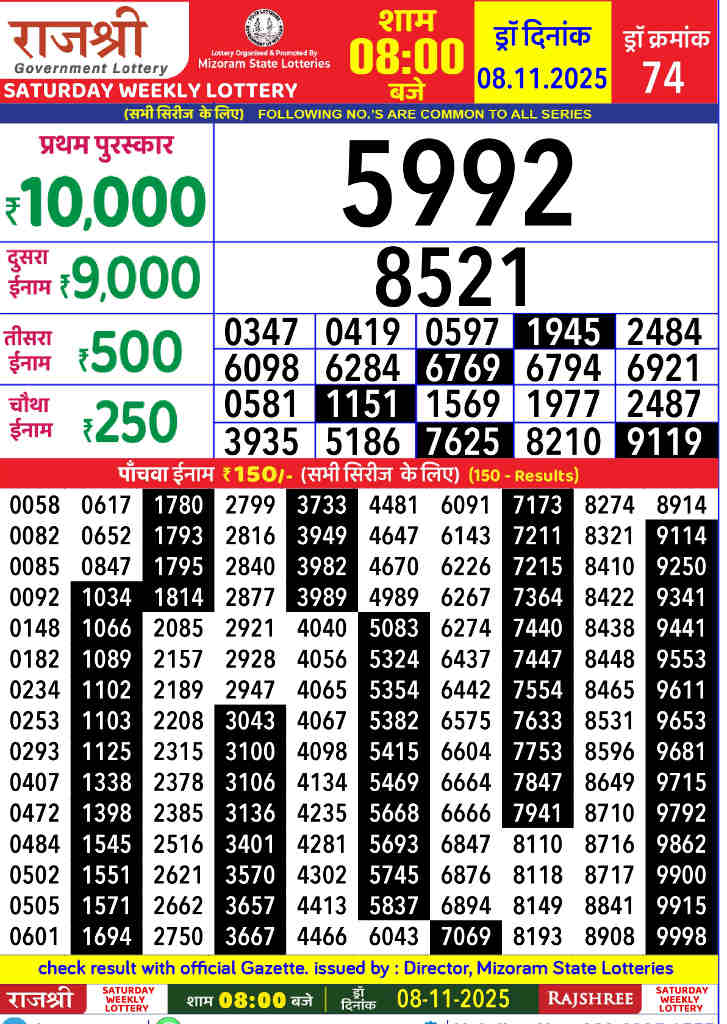 Rajshree Saturday Weekly Result 08.11.2025