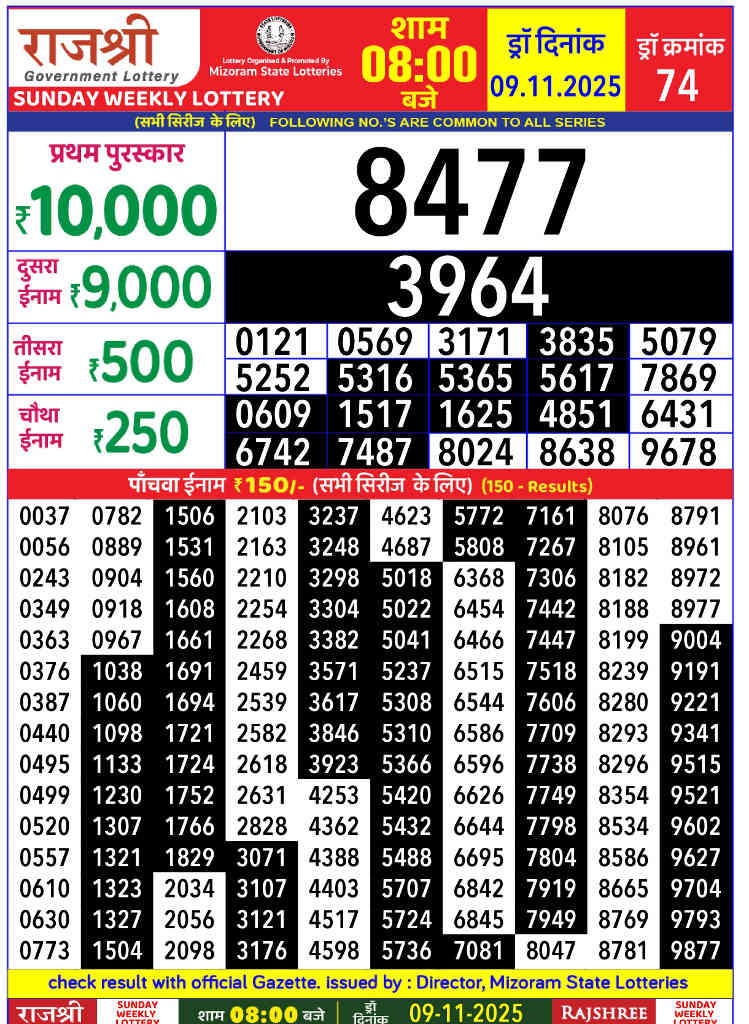 Rajshree Sunday Lottery 8 pm result 09.11.2025