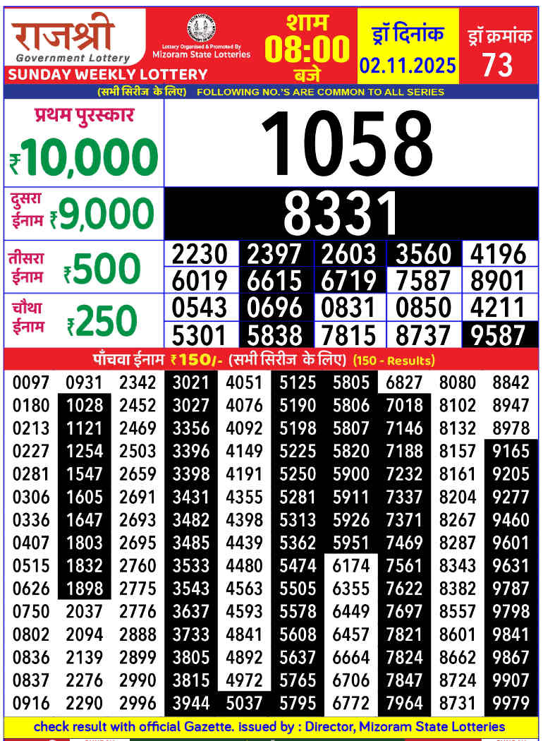 Rajshree Sunday Weekly Result 02.11.2025