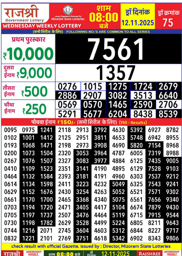 Rajshree Wednesday Lottery 8 pm result 12.11.2025
