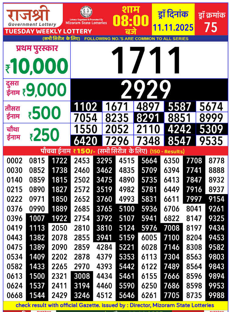 Rajshree Tuesday Lottery 8 pm result 11.11.2025