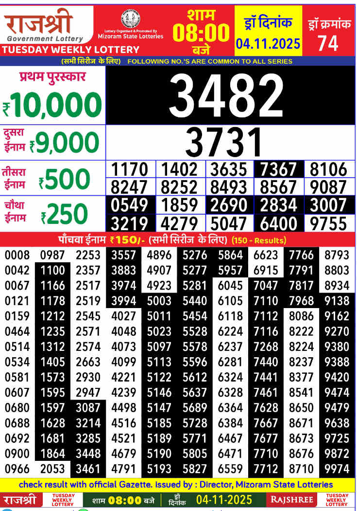 Rajshree Tuesday Weekly Result 04.11.2025