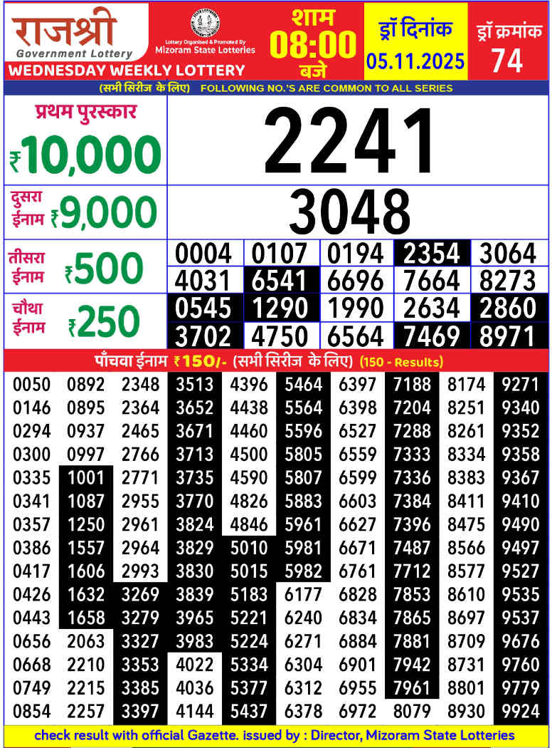 Rajshree Wednesday Weekly Result 05.11.2025