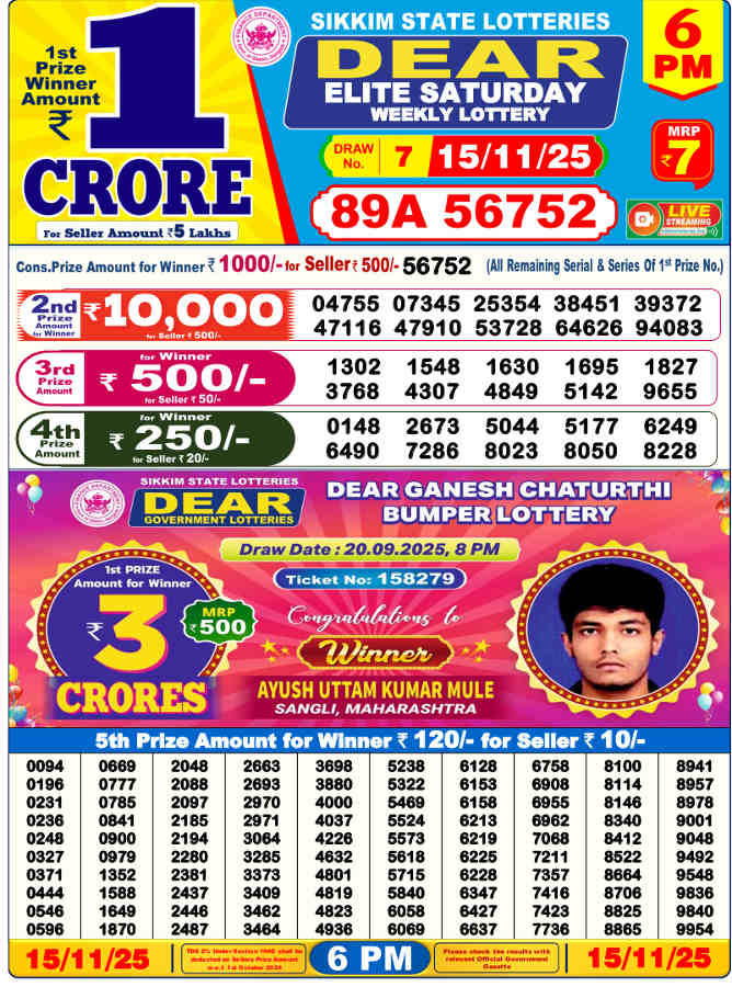 Sambad Lottery 6 PM Result 15.11.2025