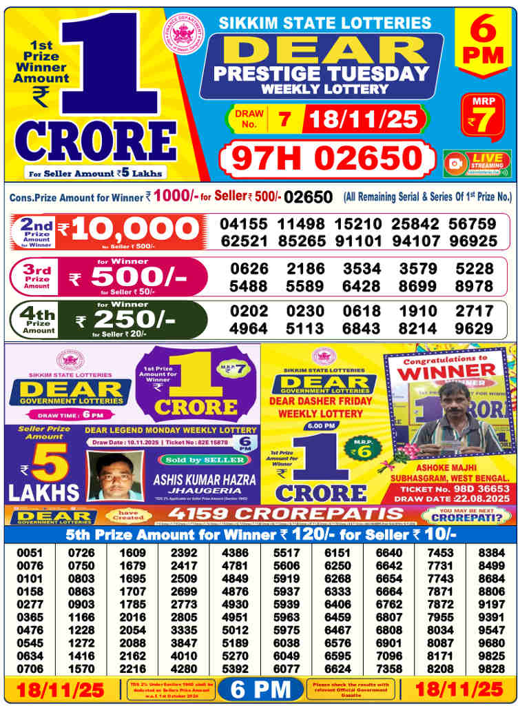 Sambad Lottery 6 PM Result 18.11.2025