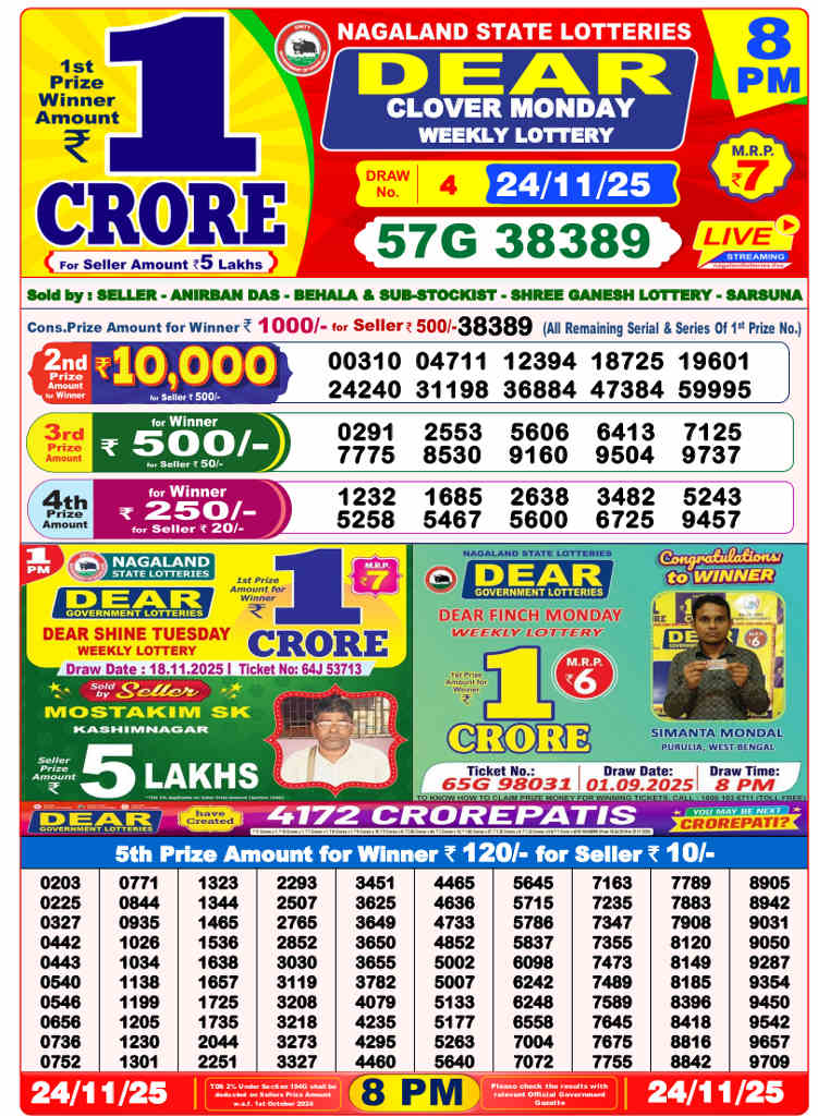 Sambad Lottery 8 PM Result 24.11.2025