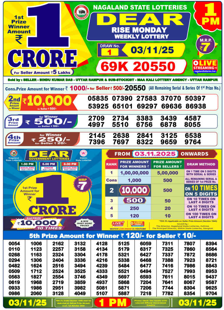 Sambad Lottery 1 PM Result 03.11.2025