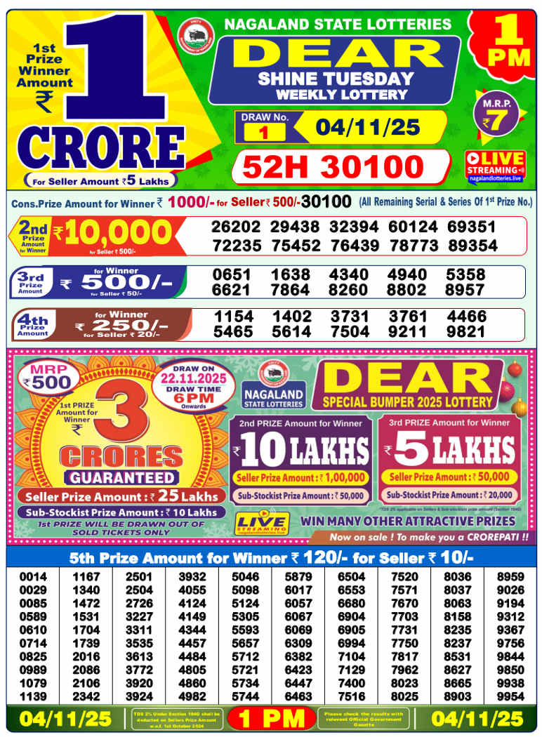 Sambad Lottery 1 PM Result 04.11.2025