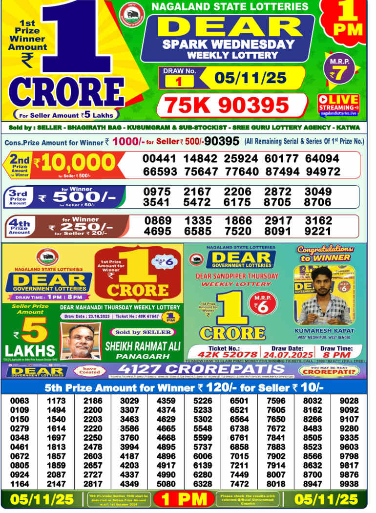 Sambad Lottery 1 PM Result 05.11.2025