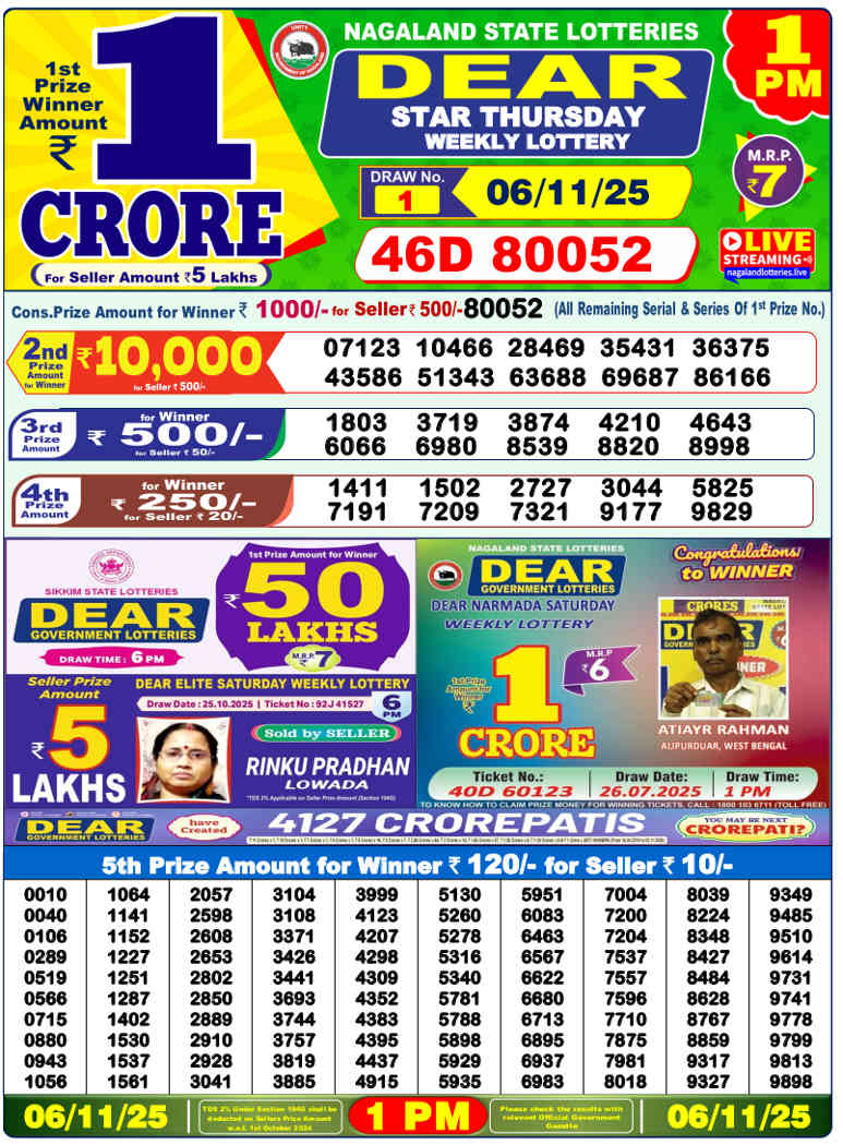 Sambad Lottery 1 PM Result 06.11.2025