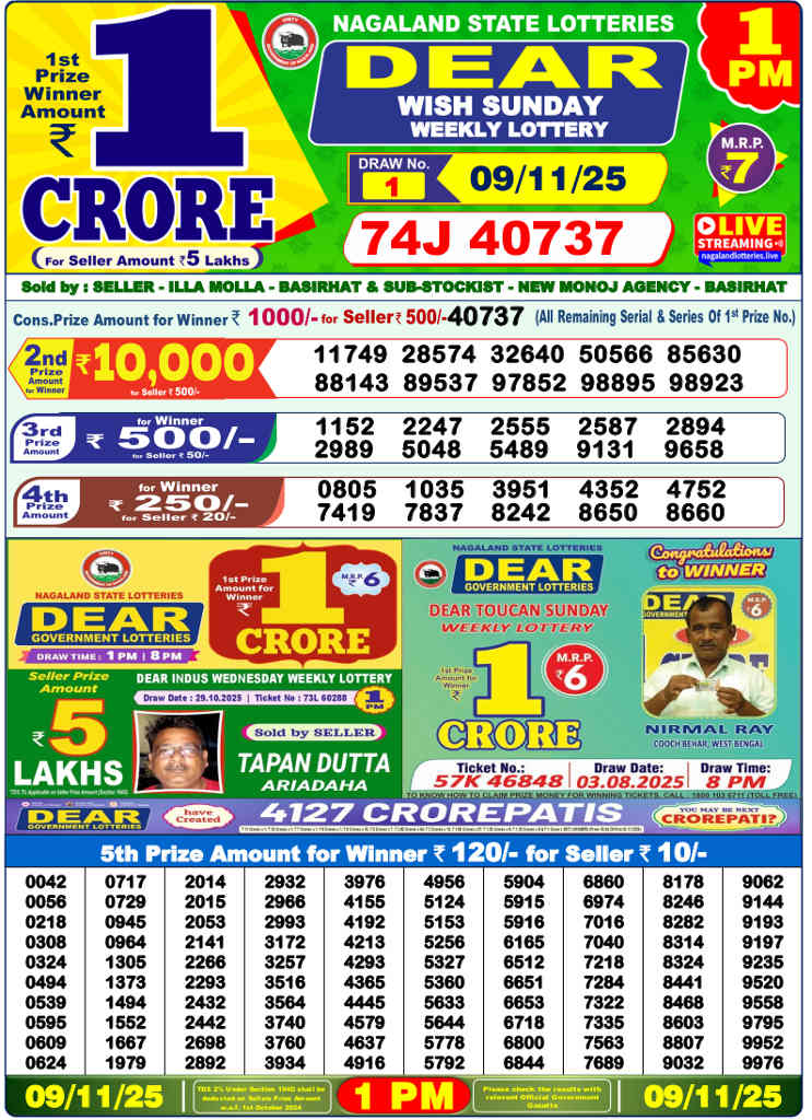 Sambad Lottery 1 PM Result 09.11.2025