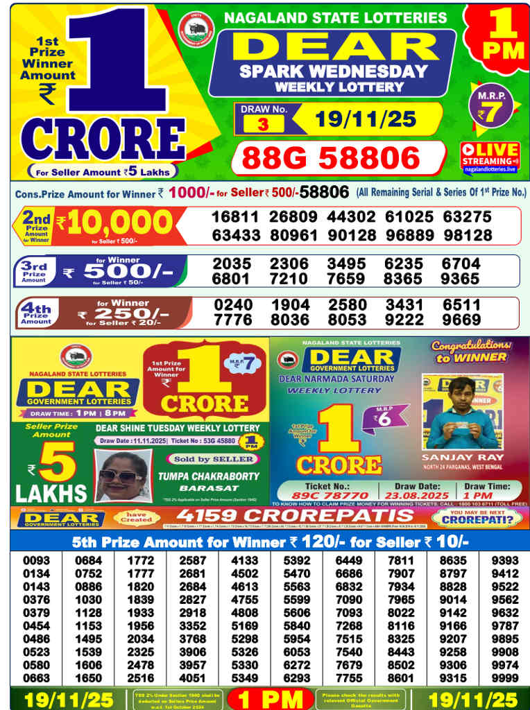 Sambad Lottery 1 PM Result 19.11.2025