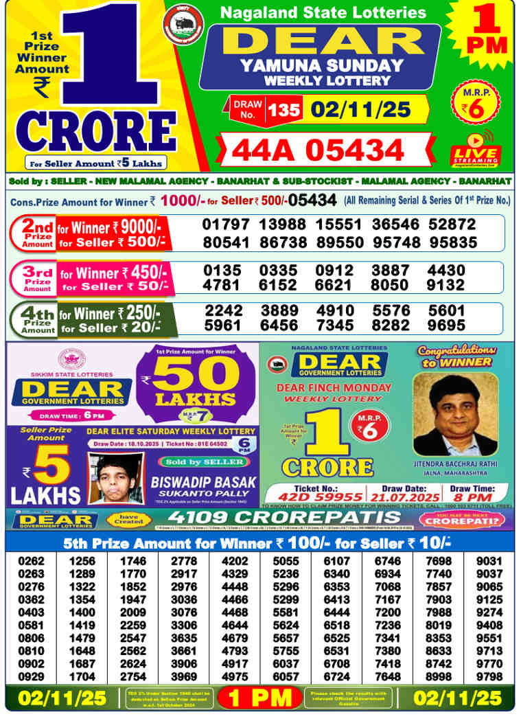 Lottery Sambad 1 PM Result 2.11.2025 RELEASED