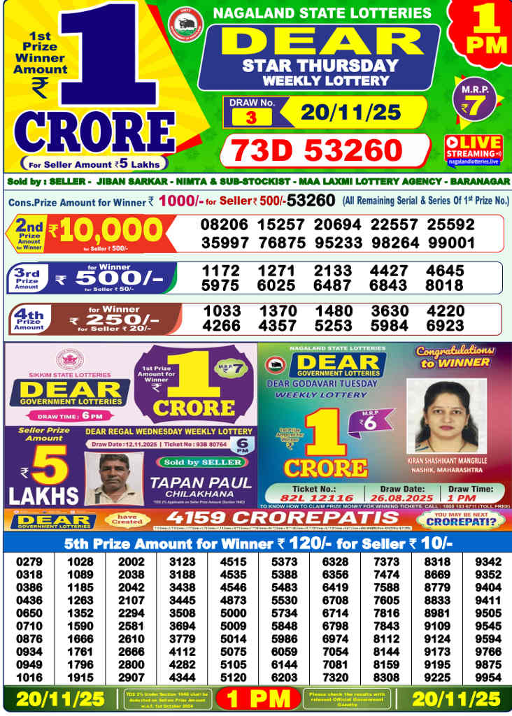 Sambad Lottery 1 PM Result 20.11.2025
