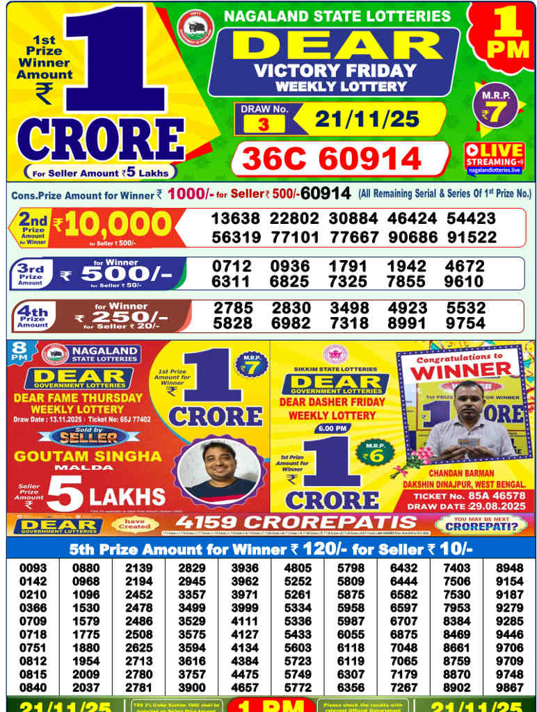 Sambad Lottery 1 PM Result 21.11.2025