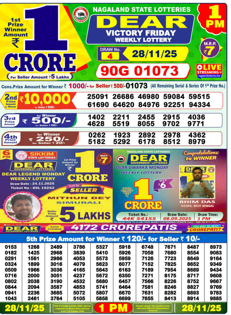 Sambad 1 PM Result 28.11.2025