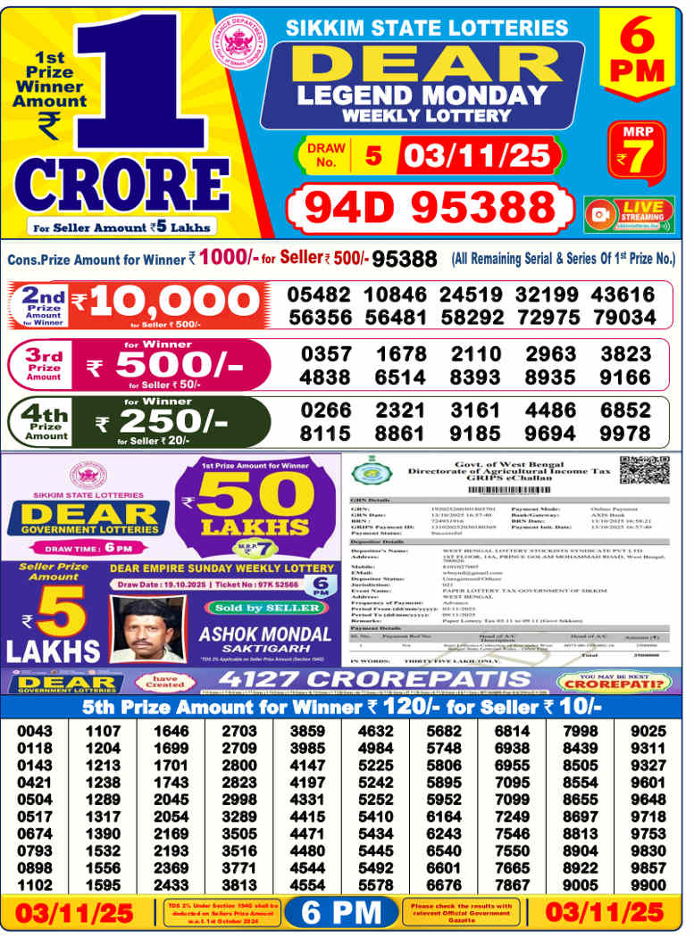 Sambad Lottery 6 PM Result 03.11.2025