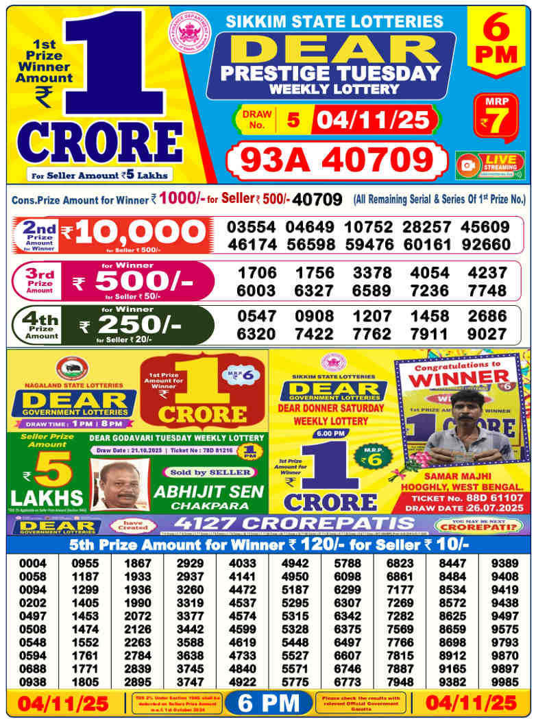 Sambad Lottery 6 PM Result 04.11.2025