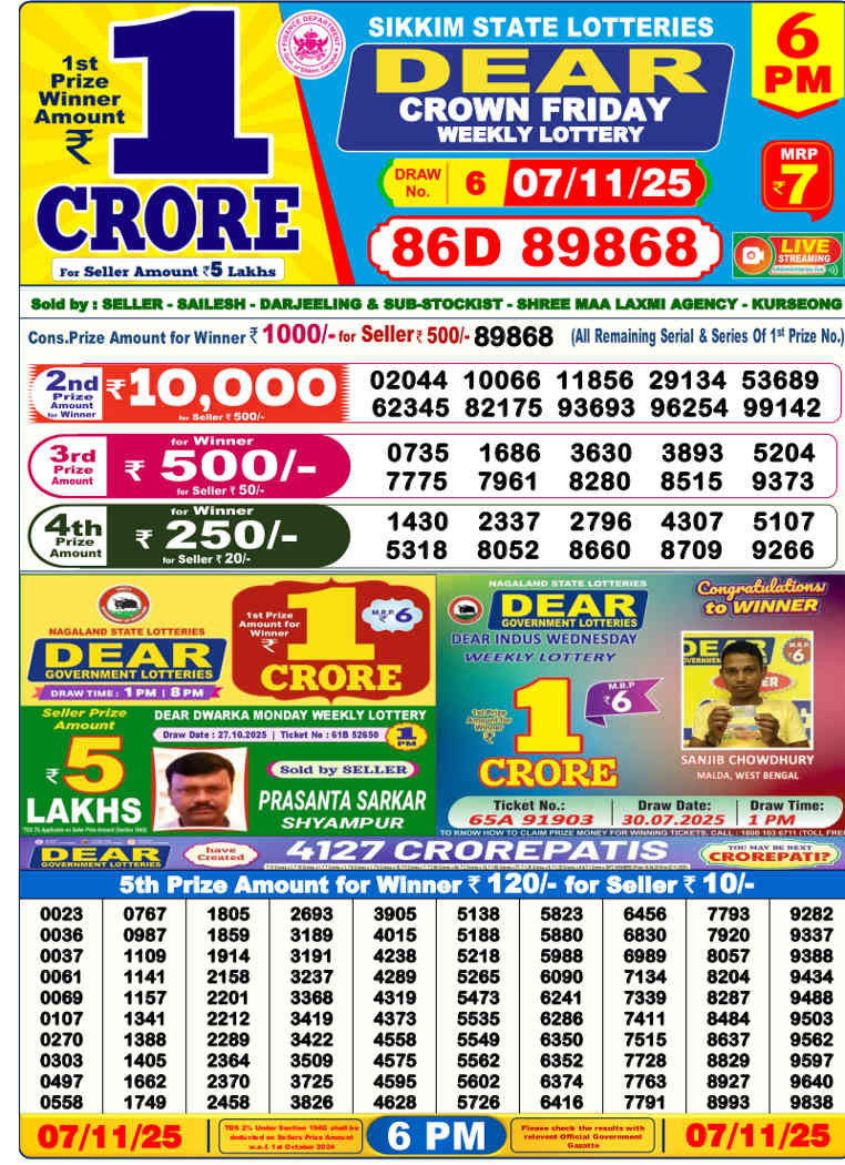 Sambad Lottery 6 PM Result 07.11.2025