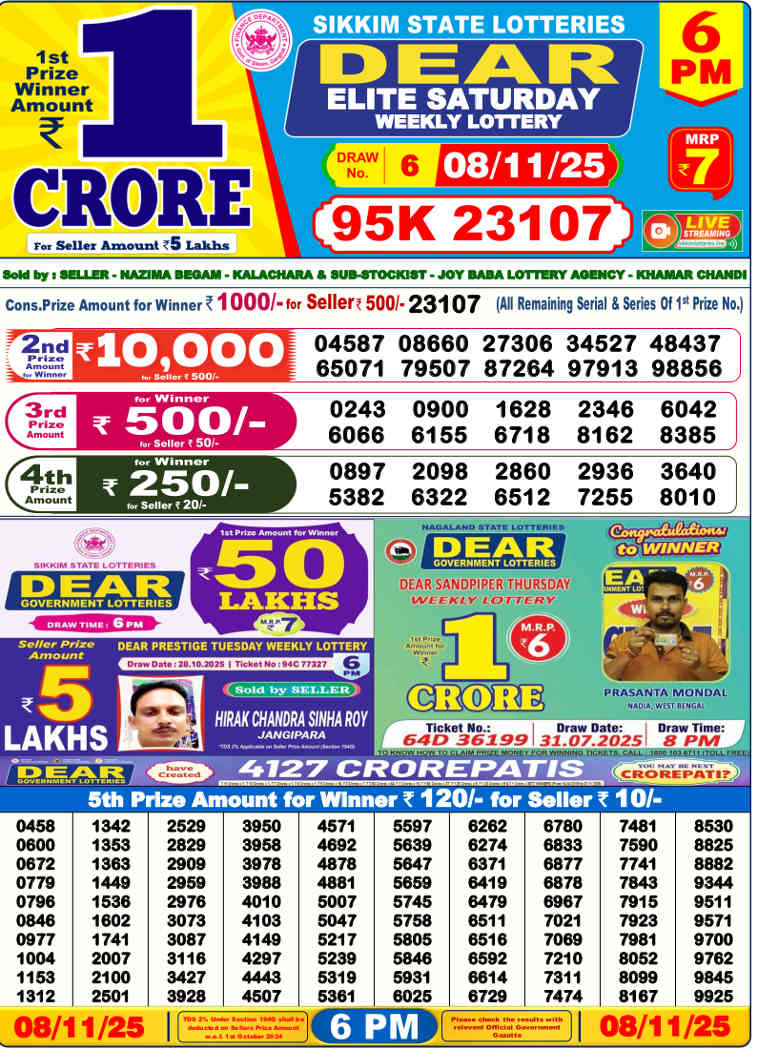 Sambad Lottery 6 PM Result 08.11.2025