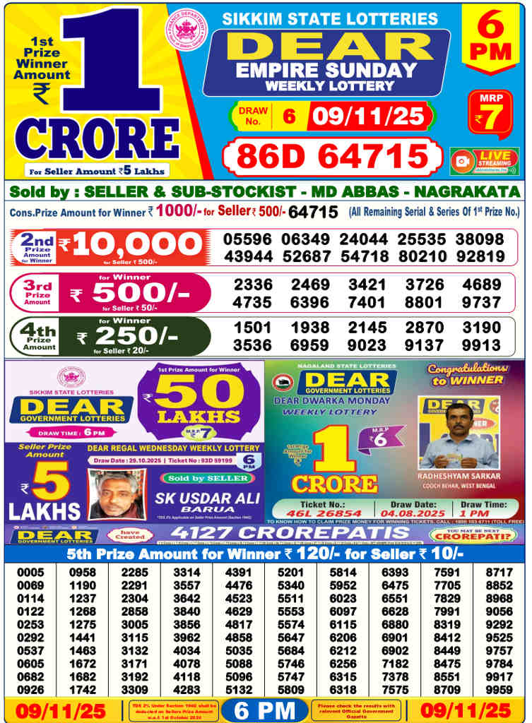 Sambad Lottery 6 PM Result 09.11.2025