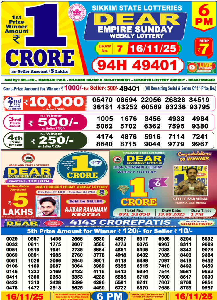 Sambad Lottery 6 PM Result 16.11.2025