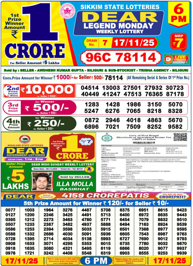Sambad Lottery 6 PM Result 17.11.2025