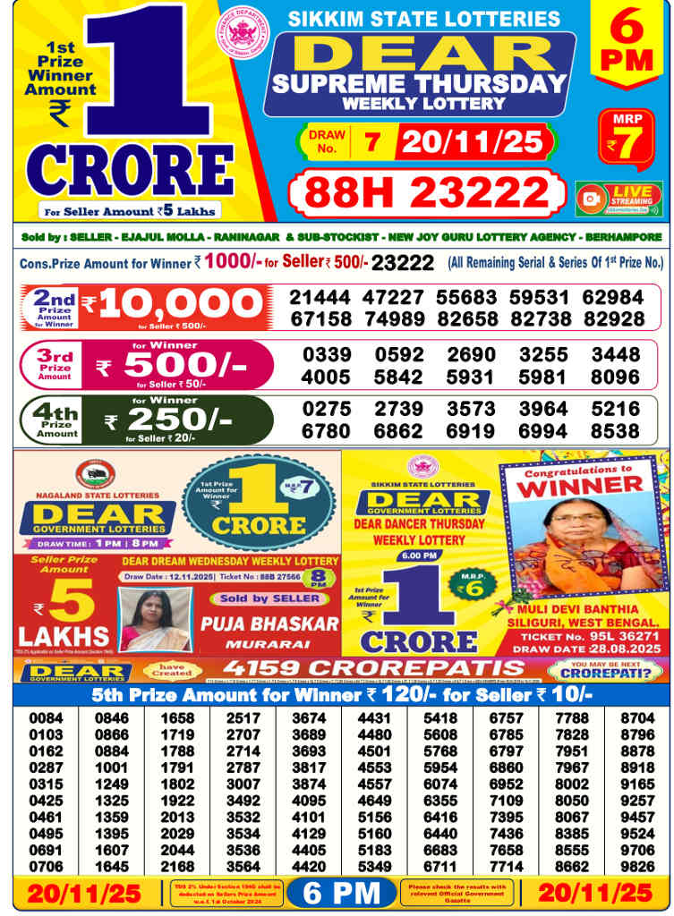 Sambad Lottery 6 PM Result 20.11.2025