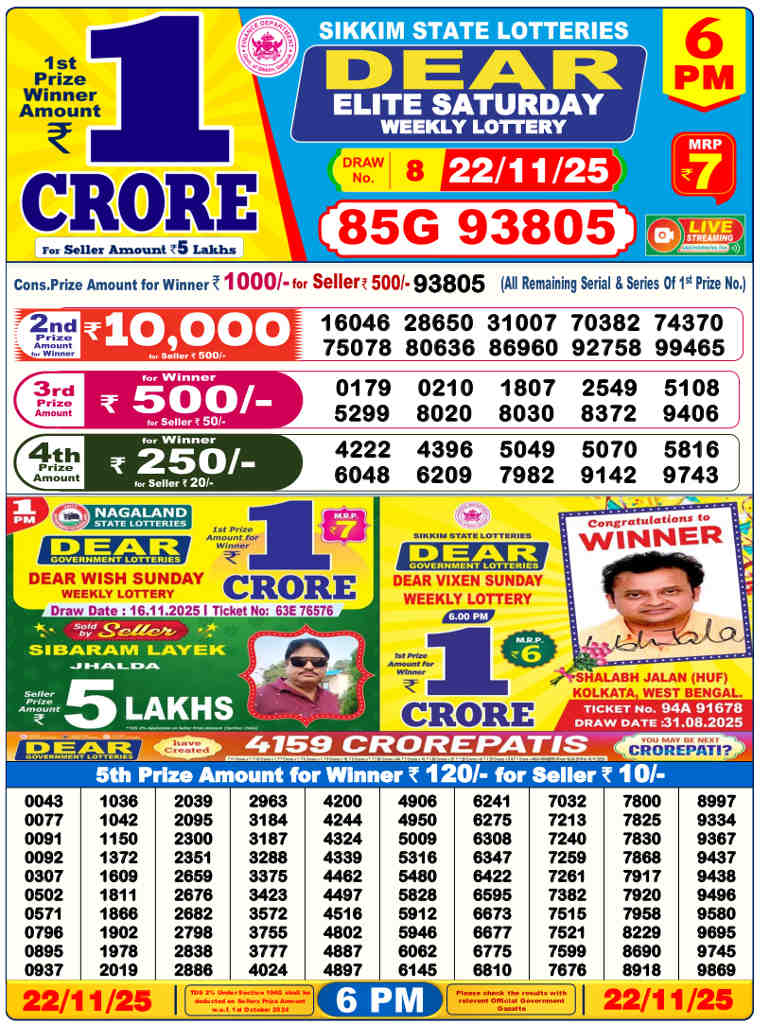Lottery Sambad 6 PM Result 22.11.2025 Released