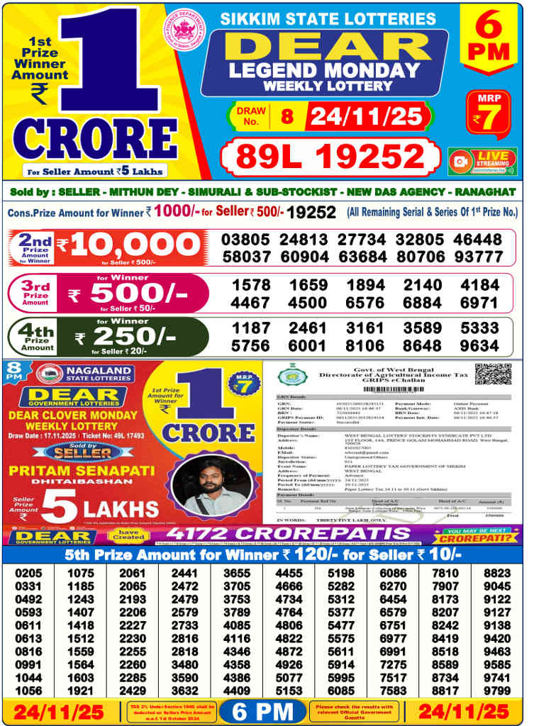 Sambad Lottery 6 PM Result 24.11.2025