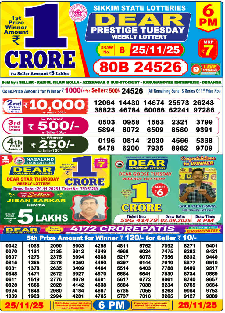 Sambad Lottery 6 PM Result 25.11.2025