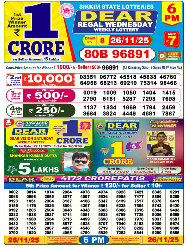 Sambad 6 PM Result 26.11.2025