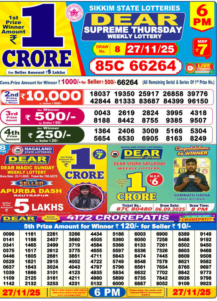 Sambad 6 PM Result 27.11.2025