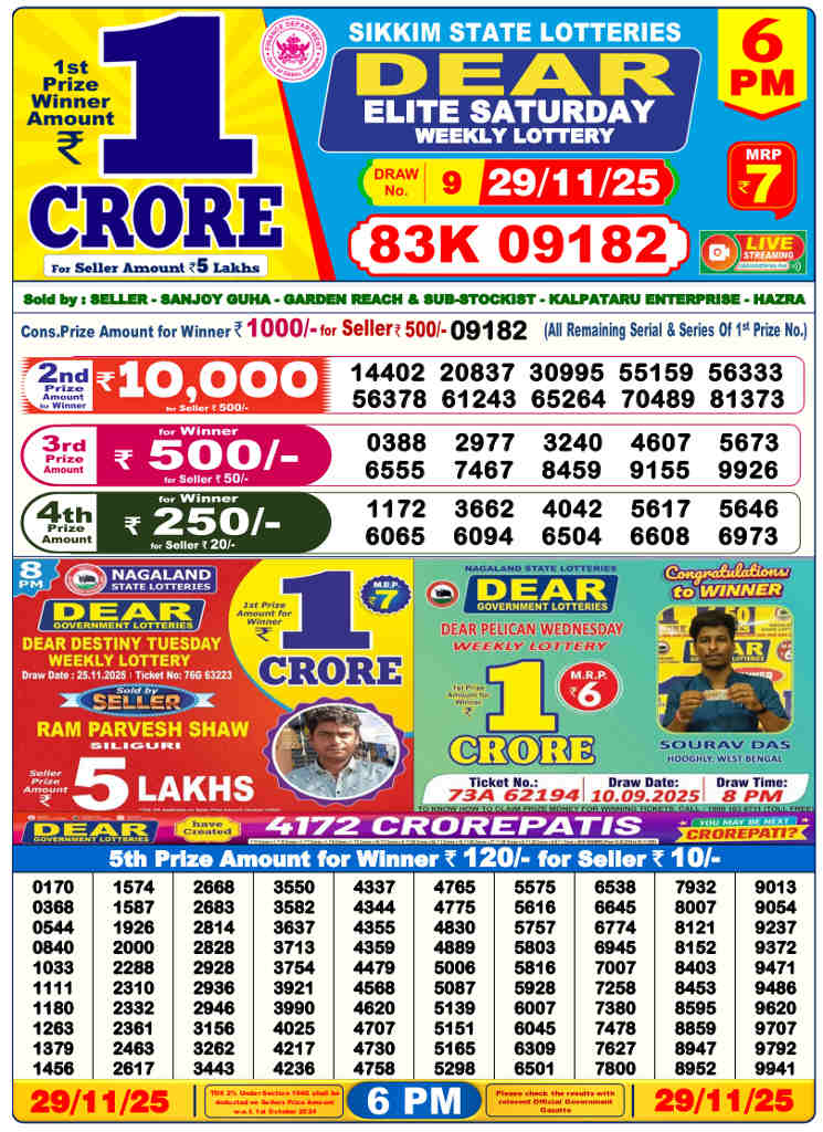 Sambad Lottery 6 PM result 29.11.2025