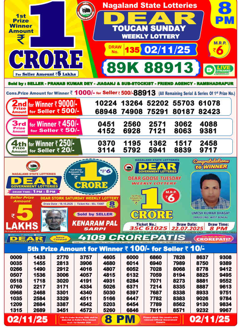Lottery Sambad 8 PM Result 02.11.2025 RELEASED