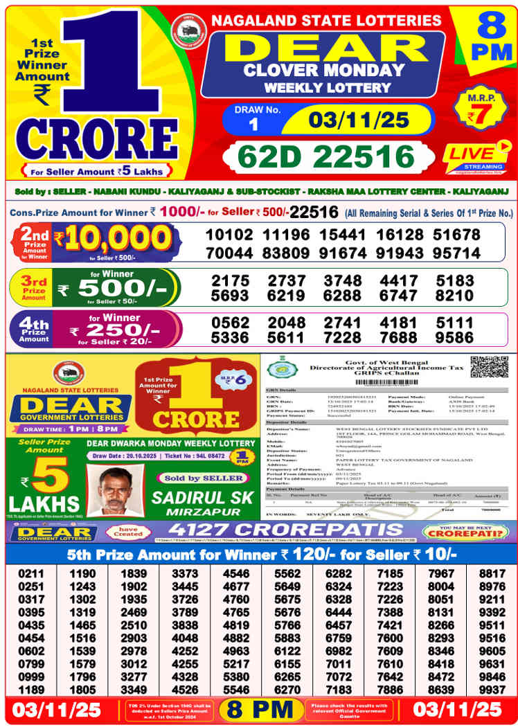 Sambad Lottery 8 PM Result 03.11.2025