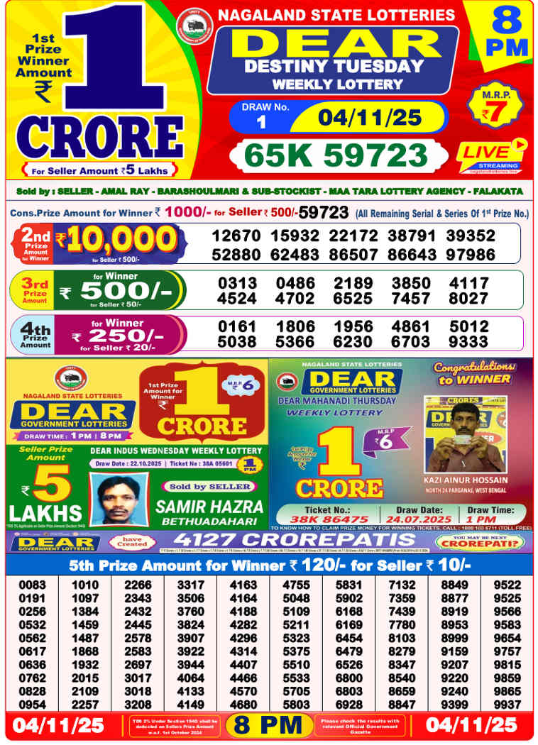 Sambad Lottery 8 PM Result 04.11.2025